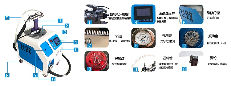你好！在嗎？我想了解一下自動拉鉚機(jī)有哪些功能特點？